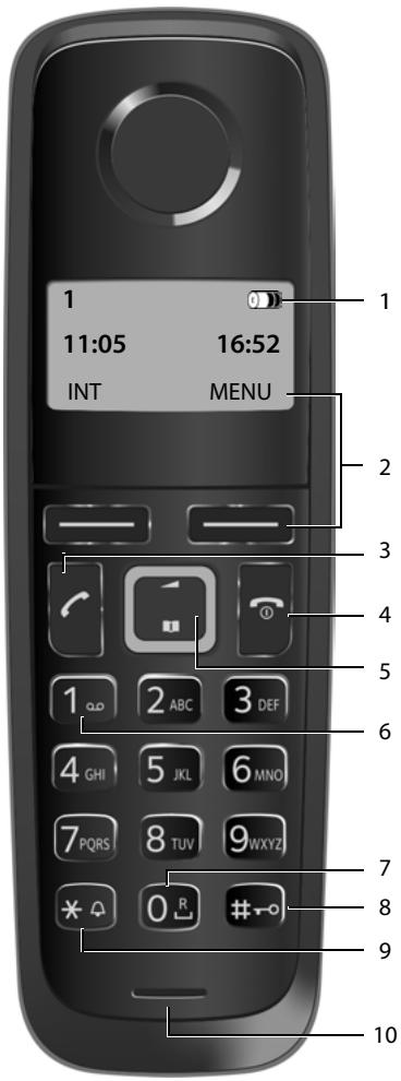 GIGASET A116 - Aperçu du combiné - 1