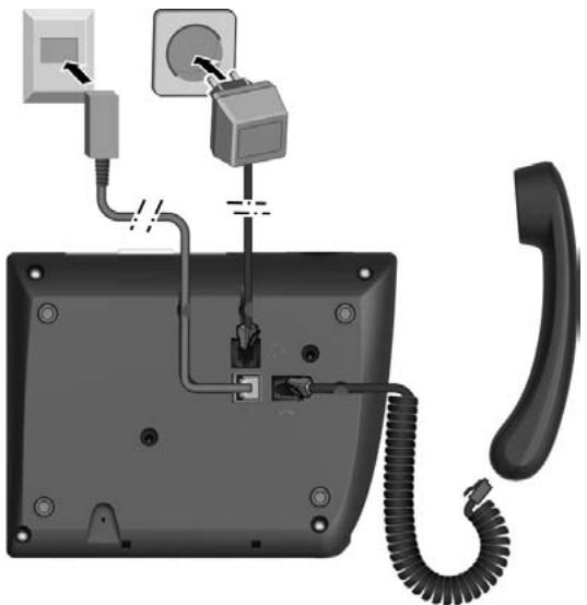GIGASET EUROSET 5040 - Raccordement - 1