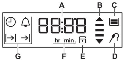 ELECTROLUX EOC3514AOX - Affichage - 1