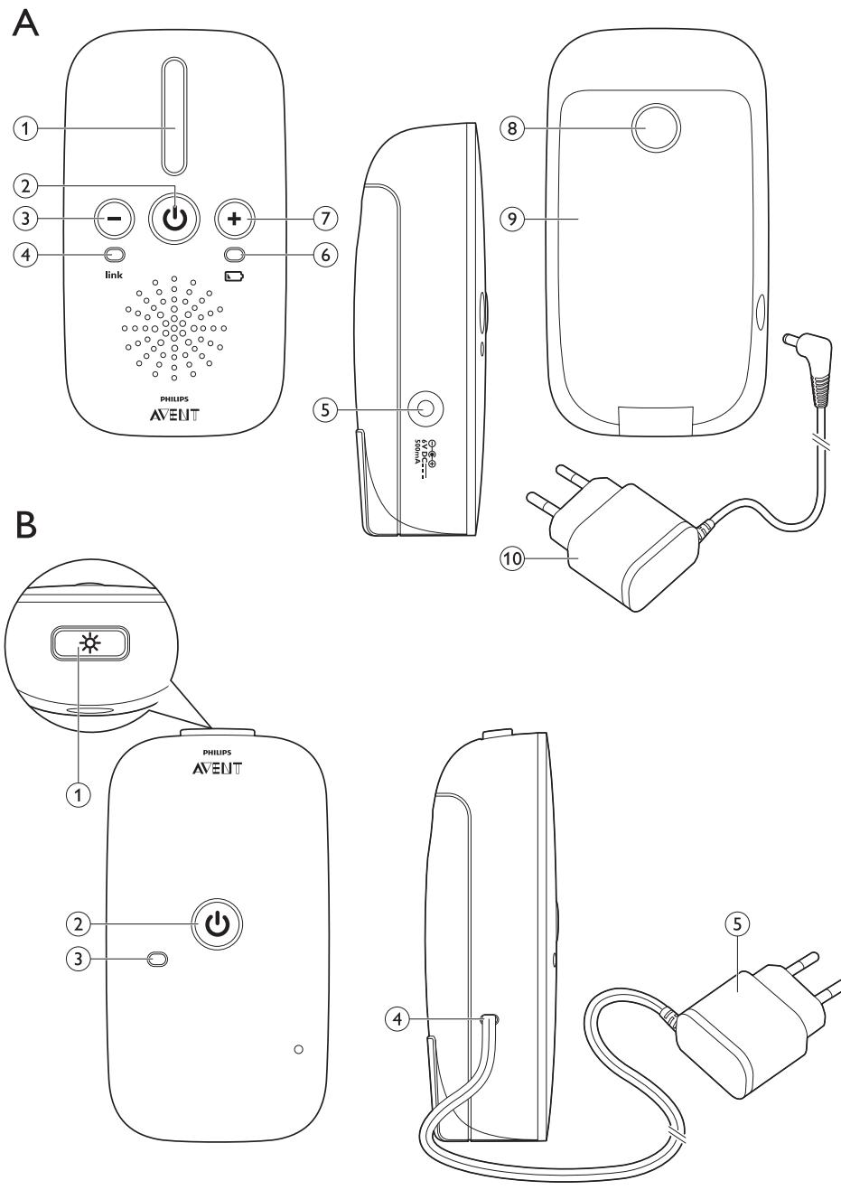 PHILIPS SCD501/00 - Always here to help you - 3