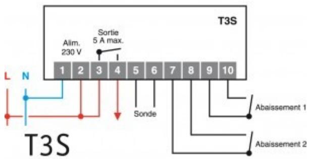 DELTA DORE T3S - Caractéristiques - 1