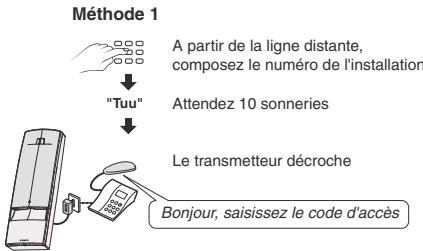 DELTA DORE TYXAL 50 - Choisir le nombre d'sonneries avant décrochage - 1