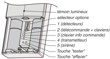 DELTA DORE TYXAL 50 - Sortir du mode "ajout produit - 5