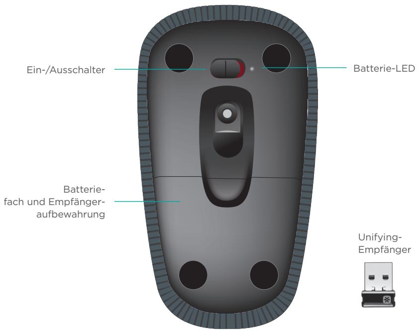 LOGITECH T620 - Ohre Zone Touch Mouse T400 - 1