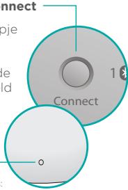 LOGITECH T630 - Druk op Connect - 1