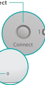 LOGITECH T630 - Premere Connect - 1
