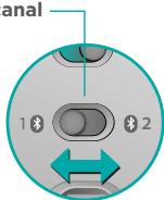 LOGITECH T630 - Sezione el canal Bluetooth - 1