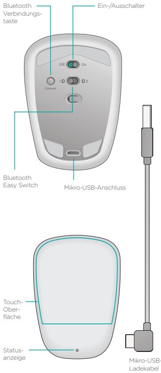 LOGITECH T630 - Einführung zur Maus - 1