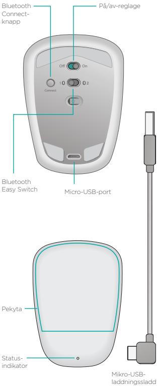 LOGITECH T630 - Musöversikt - 1