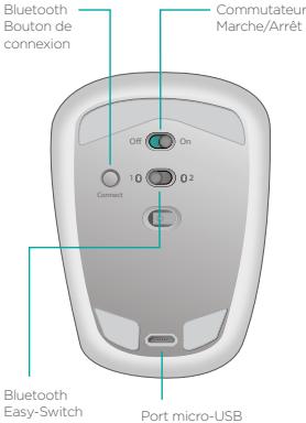 LOGITECH T630 - 1