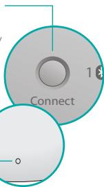 LOGITECH T630 - Press Connect - 1