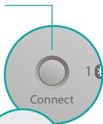 LOGITECH T630 - Gestes de contrôle - 1