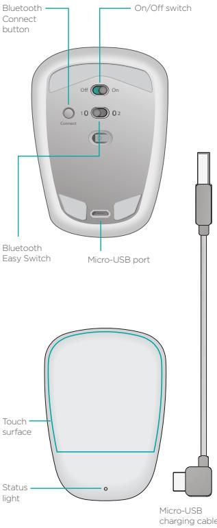 LOGITECH T630 - Get to know your mouse - 1
