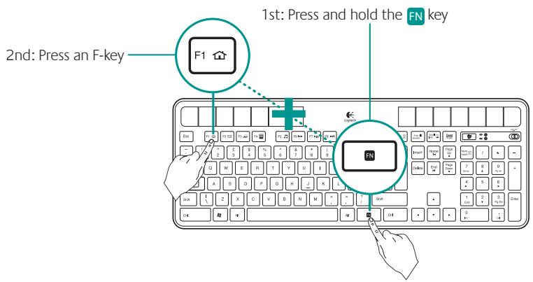 LOGITECH WIRELESS SOLAR KEYBOARD K760 - Using the keyboard F-key - 1