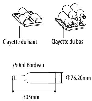 ROSIERES RWCB 45 - Chargement de la cave à vin - 6