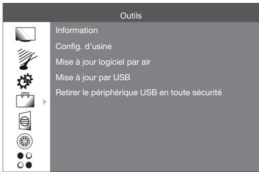 ESSENTIELB CONSENTIUM T2 - Menu OUTILS - 1