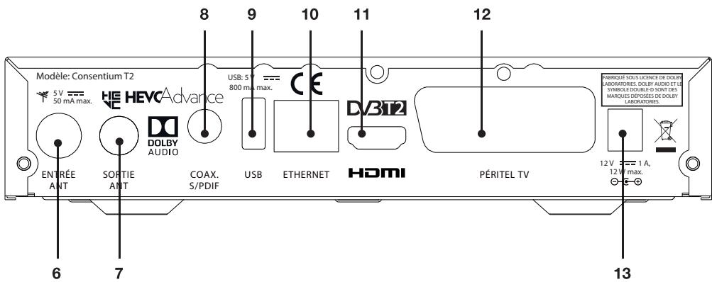 ESSENTIELB CONSENTIUM T2 - Description du terminal - 2