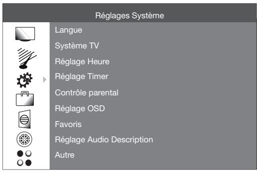 ESSENTIELB CONSENTIUM T2 - Menu RÉGLAGES SYSTÉME - 1