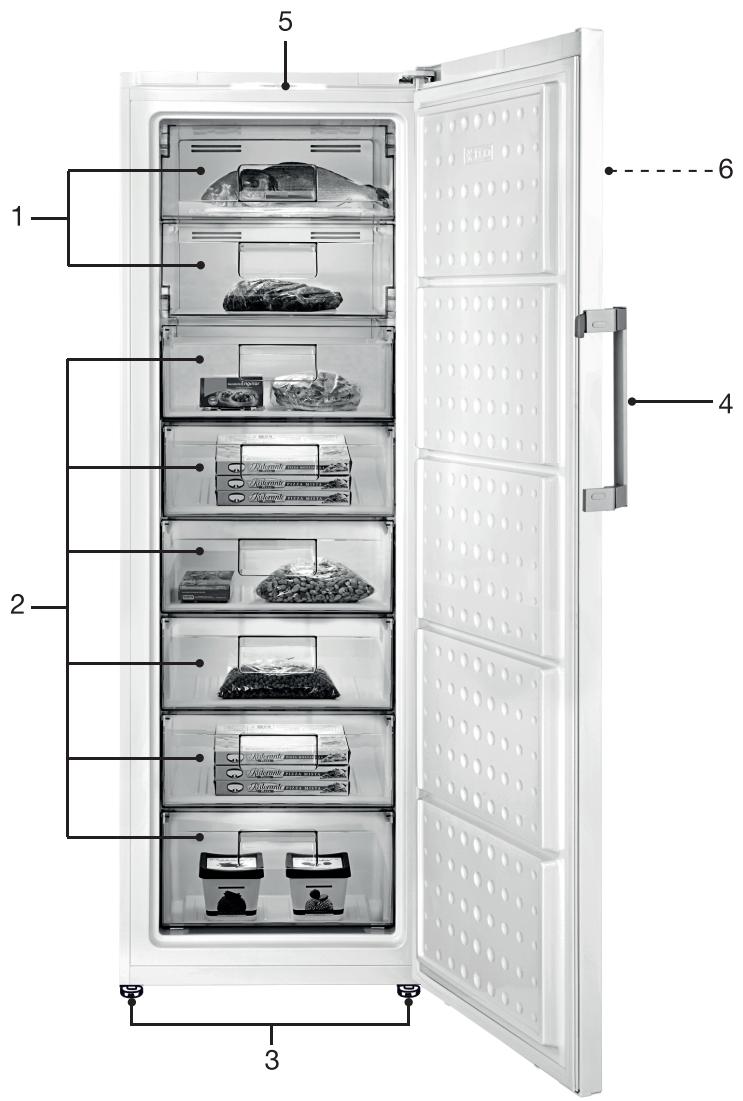 ESSENTIELB ECAV185-60B1 - description de l'appareil - 1