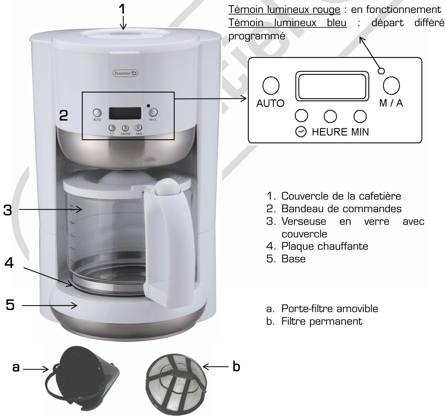 ESSENTIELB ECP 1S MORNING - DESCRIPTION DE L'APPAREIL - 1