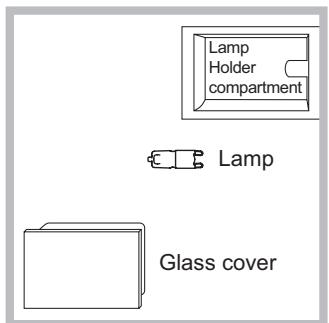 SCHOLTES BC199D P 0 XA, BC199DT P 0 XA - Replacing the light bulb - 1