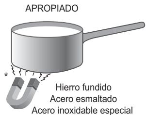 SCHOLTES TIX 644 B E - Consejos practicos sobre el uso del aparato - 1
