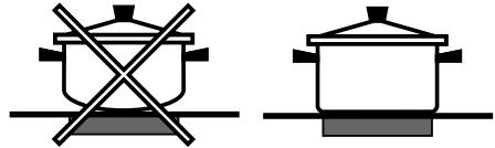 SCHOLTES TIX 644 B E - Conselhos práticos para usar o aparelho - 3