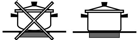 SCHOLTES TIX 644 B E - Consejos practicos sobre el uso del aparato - 3