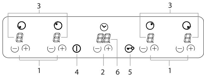 SCHOLTES TIX 644 B E - Descrizione dell'apparecchio Manopole del piano di cottura - 1