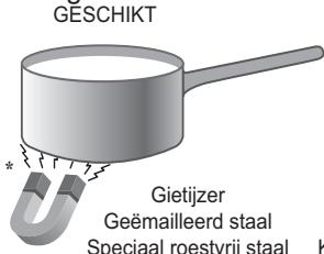 SCHOLTES TIX 644 B E - Praktisch advies over het gebruik van het apparaat - 1