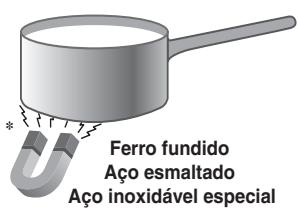 SCHOLTES TIX 644 B E - Conselhos práticos para usar o aparelho - 1