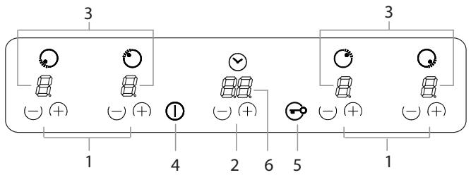 SCHOLTES TIX 644 B E - Beschrijving van het apparaat Bedieningspaneel - 1