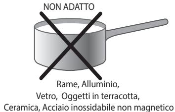 SCHOLTES TIX 644 B E - Consiglio pratico per l'uso del dispositivo - 2