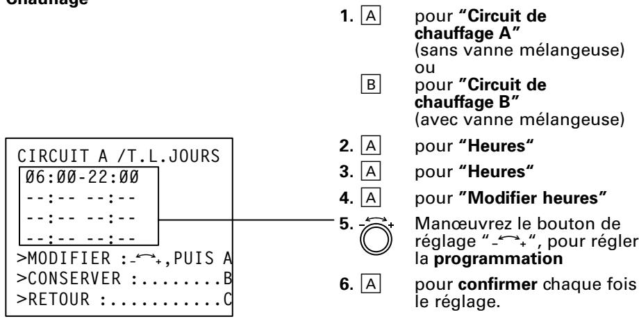 VIESSMANN VITODENS 222 F & VITODENS 222 - Chauffage - 1