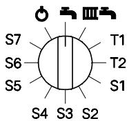 VIESSMANN VITODENS 222 F & VITODENS 222 - Chauffage et eau chaude. - 1