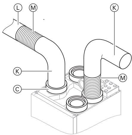 VIESSMANN VITOTRES 343 - Remarques - 2