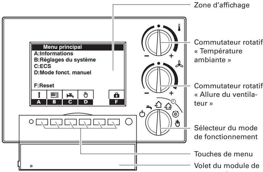 VIESSMANN VITOTRES 343 - Remarque - 1