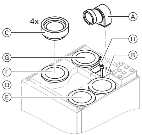 VIESSMANN VITOTRES 343 - Remarques - 1