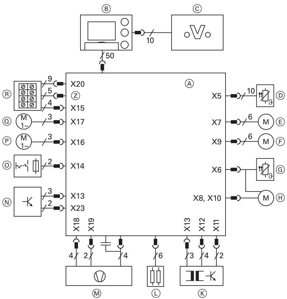 VIESSMANN VITOTRES 343 - Danger - 1