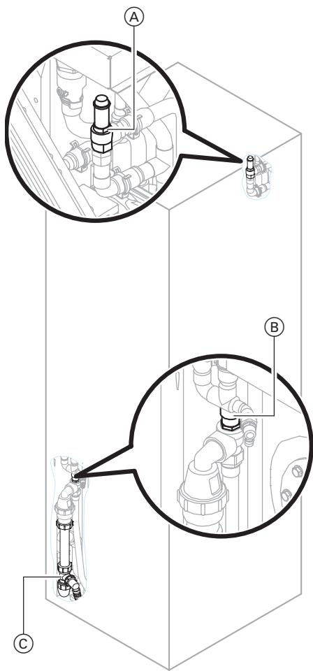 VIESSMANN VITOTRES 343 - Contrôler le fonctionnement des soupapes de sécurité et du siphon - 1