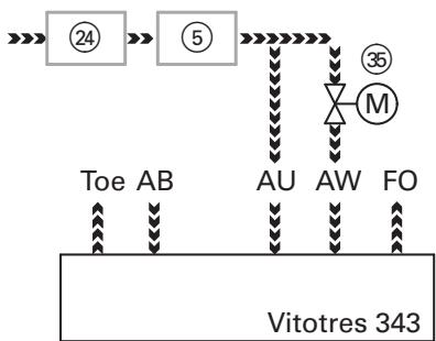 VIESSMANN VITOTRES 343 - Exigences relatives au réseau de conduits d'air - 1