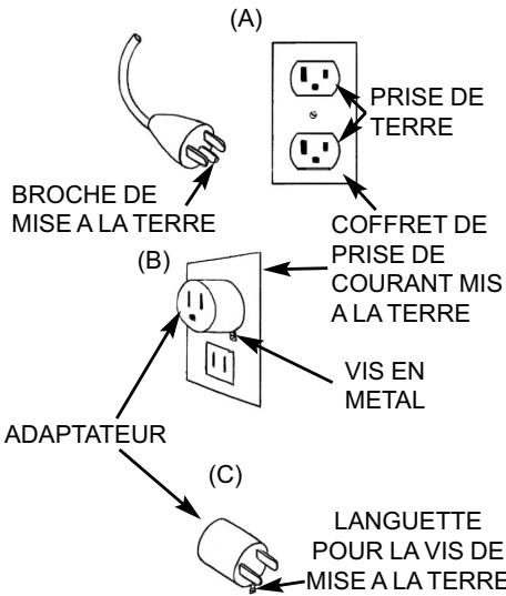 POLTI VAPORETTO ECO POWER - AVERTISSEMENT - 1