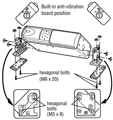 GRUNDIG MCD 30 - Procedure for installation on carpet (at a 45^ angle) - 1