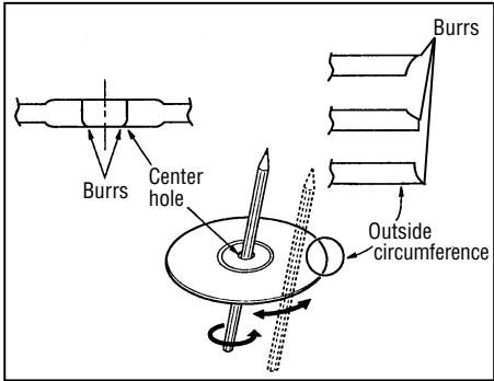 GRUNDIG MCD 30 - With new discs - 1