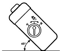 GRUNDIG MCD 30 - For use when unit is installed at a 45^ angle: - 1