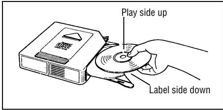 GRUNDIG MCD 30 - Loading a disc - 2