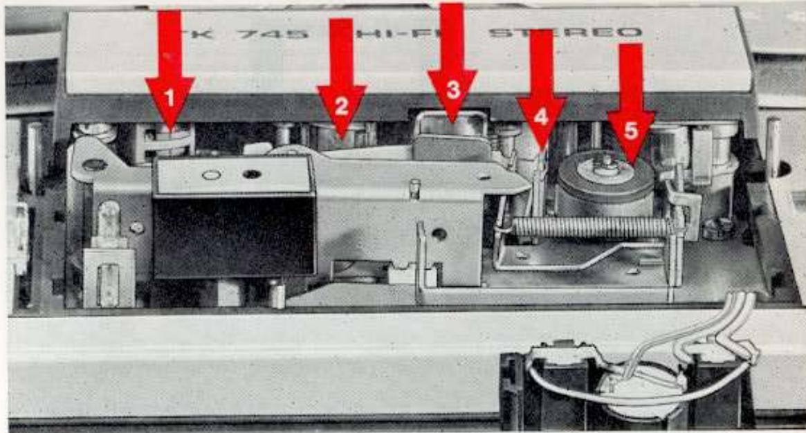 GRUNDIG TK745 - Troisième enregistrement - 1