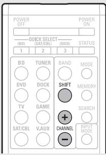 DENON AVR-391E3 - Ecoute des stations préréglées - 1