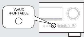 DENON AVR-391E3 - Sélection de la source d'entrée - 2