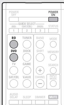 DENON AVR-391E3 - Reproduzir o conteudo de um leitor de discos Blue-ray/DVD - 1